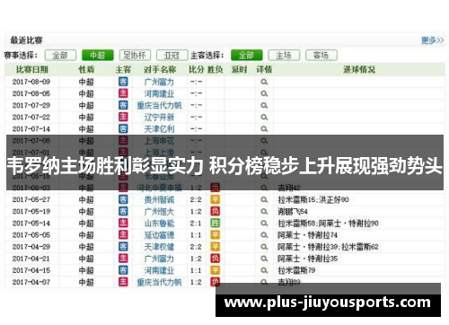 韦罗纳主场胜利彰显实力 积分榜稳步上升展现强劲势头