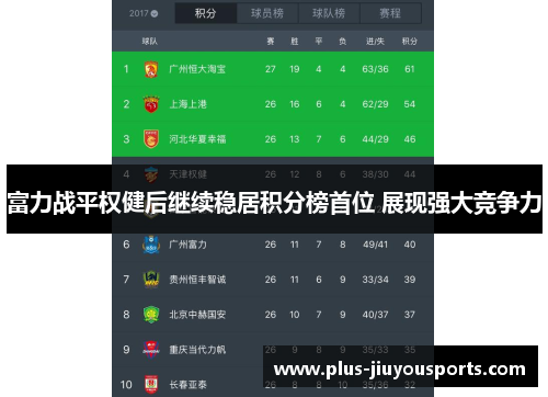 富力战平权健后继续稳居积分榜首位 展现强大竞争力
